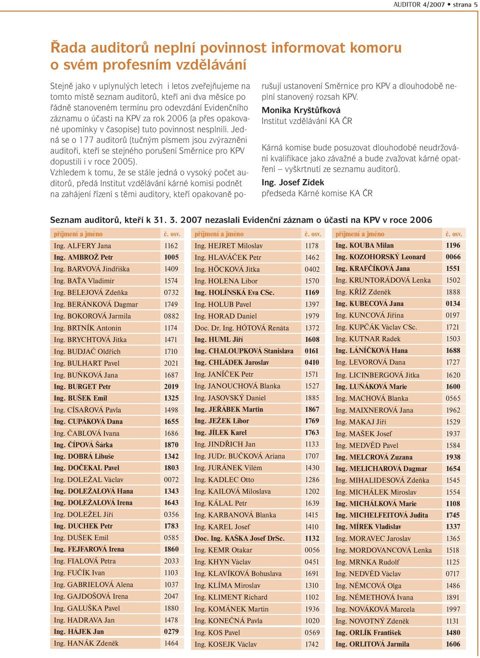 Jedná se o 177 auditorů (tučným písmem jsou zvýrazněni auditoři, kteří se stejného porušení Směrnice pro KPV dopustili i v roce 2005).