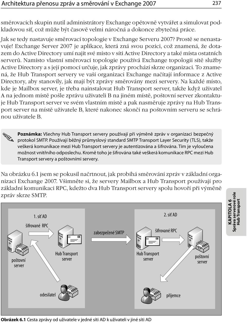 Exchange Server 2007 je aplikace, která zná svou pozici, což znamená, že dotazem do Active Directory umí najít své místo v síti Active Directory a také místa ostatních serverů.