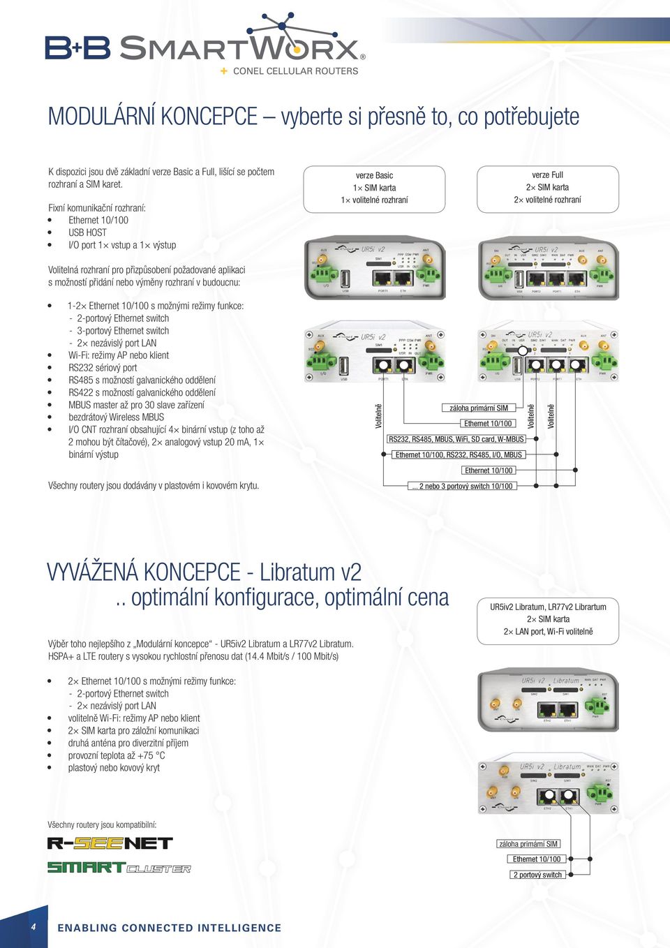 Basic 1 SIM karta 1 volitelné rozhraní verze version Full Full 2 2 SIM SIM card karta holder 2 2 volitelné optional rozhraní port 1-2 Ethernet 10/100 s možnými režimy funkce: - 2-portový Ethernet