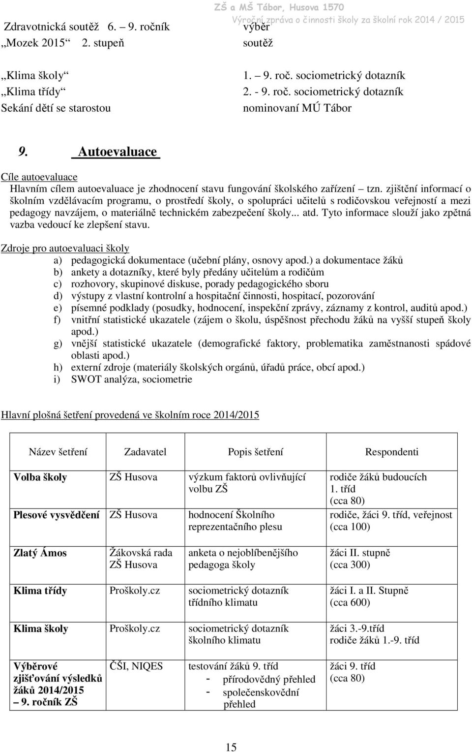 zjištění informací o školním vzdělávacím programu, o prostředí školy, o spolupráci učitelů s rodičovskou veřejností a mezi pedagogy navzájem, o materiálně technickém zabezpečení školy... atd.