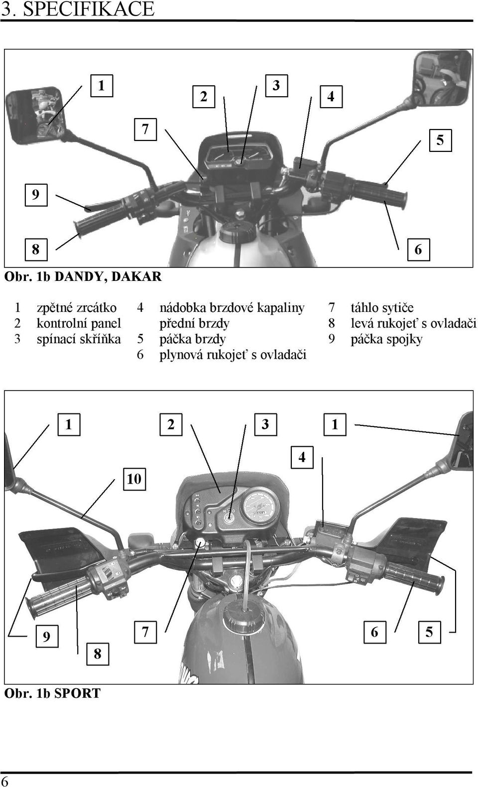 sytiče 2 kontrolní panel přední brzdy 8 levá rukojeť s ovladači 3