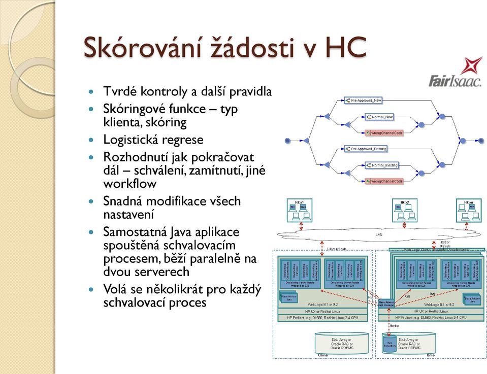 workflow Snadná modifikace všech nastavení Samostatná Java aplikace spouštěná