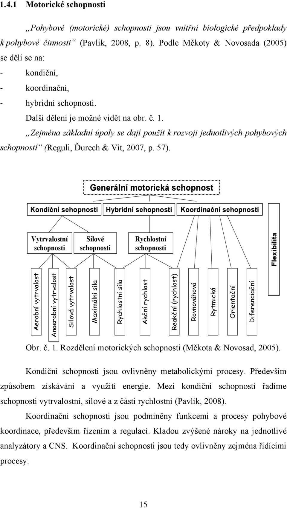 Podle Měkoty & Novosada (2005) se dělí se na: - kondiční, - koordinační, - hybridní schopnosti. Další dělení je moţné vidět na obr. č. 1.