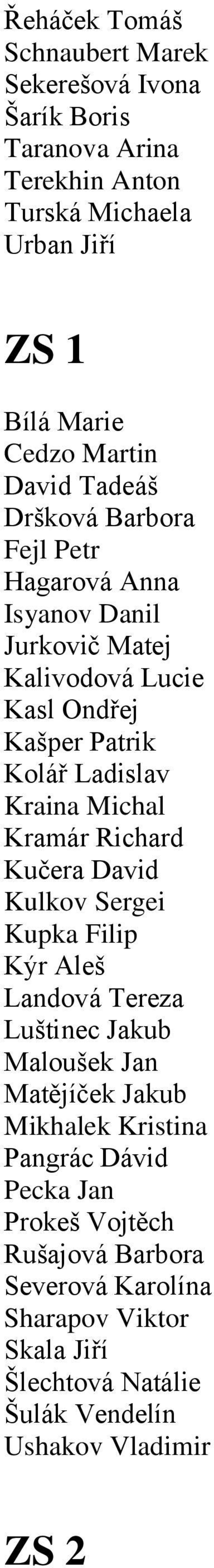 Michal Kramár Richard Kučera David Kulkov Sergei Kupka Filip Kýr Aleš Landová Tereza Luštinec Jakub Maloušek Jan Matějíček Jakub Mikhalek Kristina