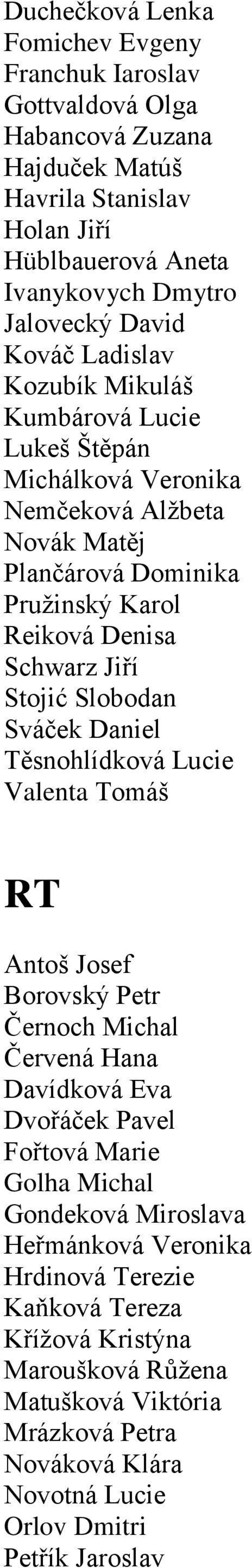 Slobodan Sváček Daniel Těsnohlídková Lucie Valenta Tomáš RT Antoš Josef Borovský Petr Černoch Michal Červená Hana Davídková Eva Dvořáček Pavel Fořtová Marie Golha Michal Gondeková