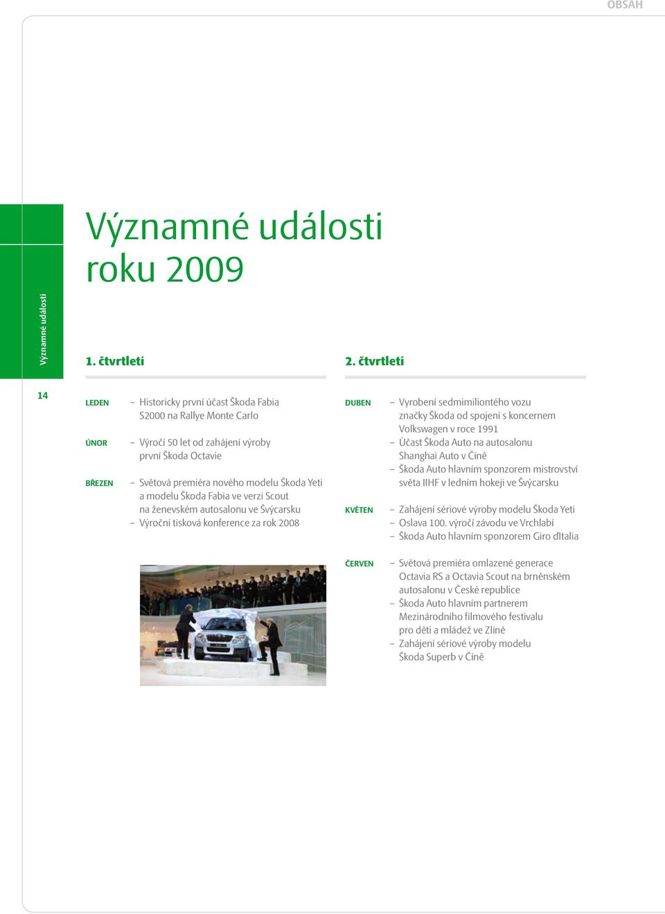 a modelu Škoda Fabia ve verzi Scout na ženevském autosalonu ve Švýcarsku Výroční tisková konference za rok 2008 d u b e n k v ě t e n Vyrobení sedmimiliontého vozu značky Škoda od spojení s koncernem