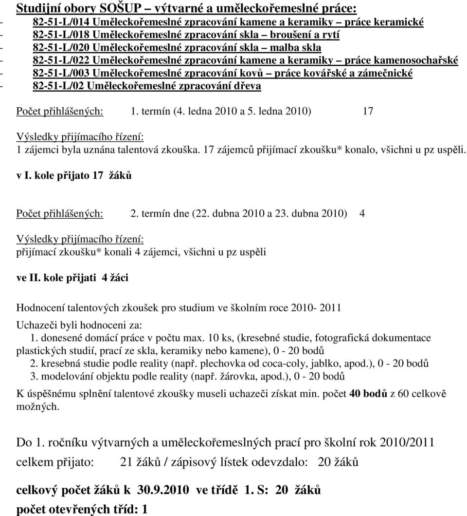 a zámečnické - 82-51-L/02 Uměleckořemeslné zpracování dřeva Počet přihlášených: 1. termín (4. ledna 2010 a 5. ledna 2010) 17 Výsledky přijímacího řízení: 1 zájemci byla uznána talentová zkouška.