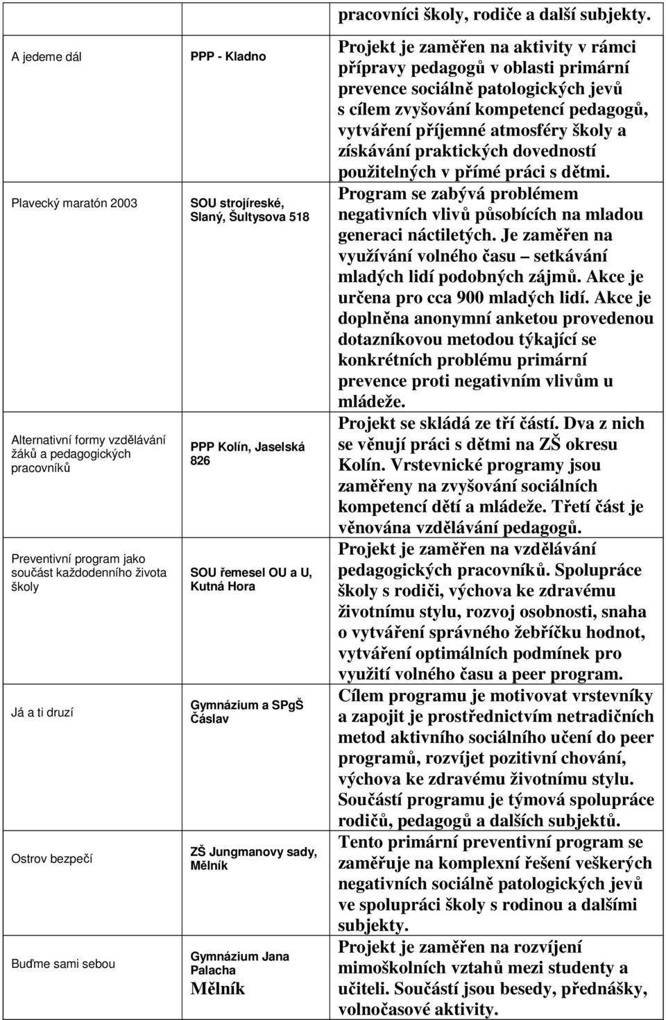 pracovníci školy, rodiče a další subjekty.