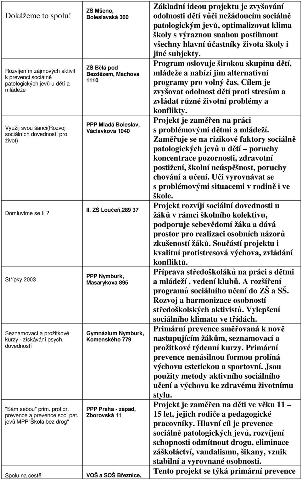 jevů MPP"Škola bez drog" Spolu na cestě ZŠ Mšeno, Boleslavská 360 ZŠ Bělá pod Bezdězem, Máchova 1110 PPP Mladá Boleslav, Václavkova 1040 II.