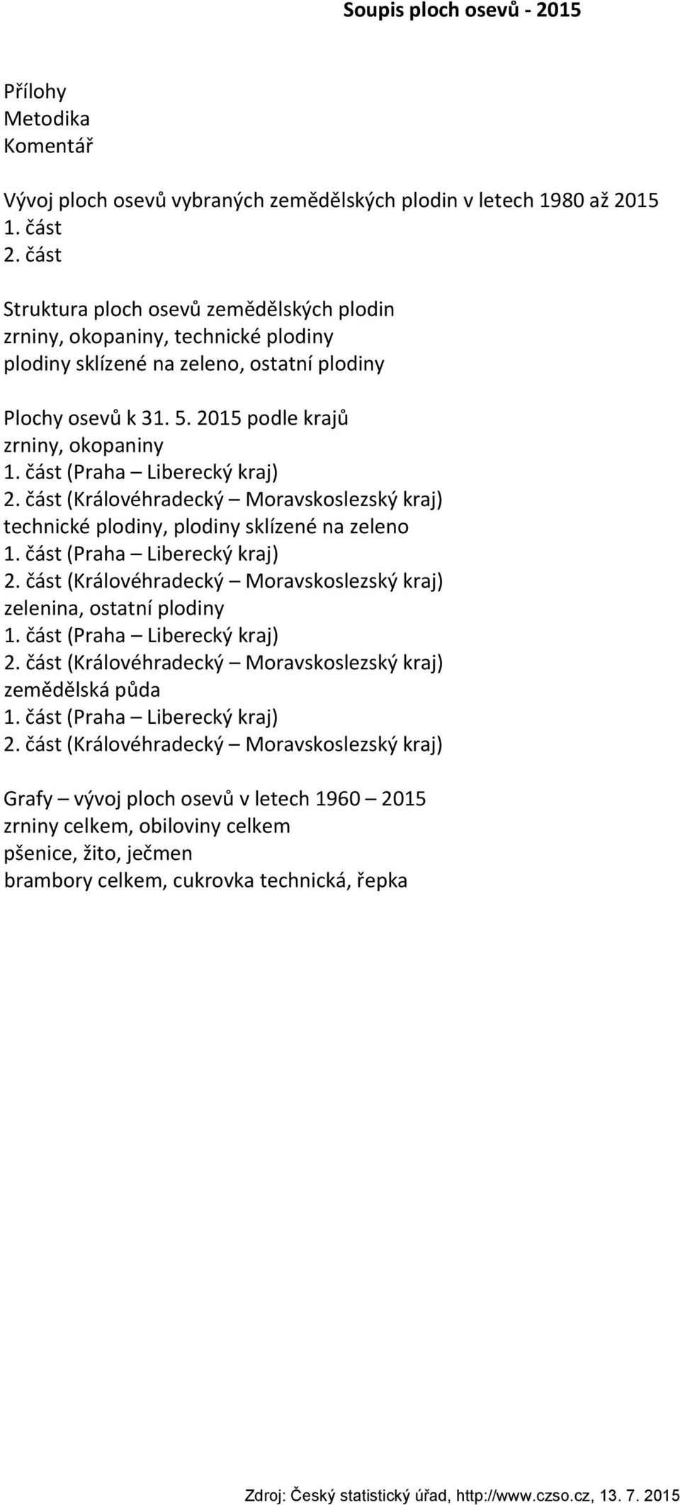 část (Pra Liberecký kraj) 2. část (Královéhradecký Moravskoslezský kraj) technické plodiny, plodiny sklízené na zeleno 1. část (Pra Liberecký kraj) 2.