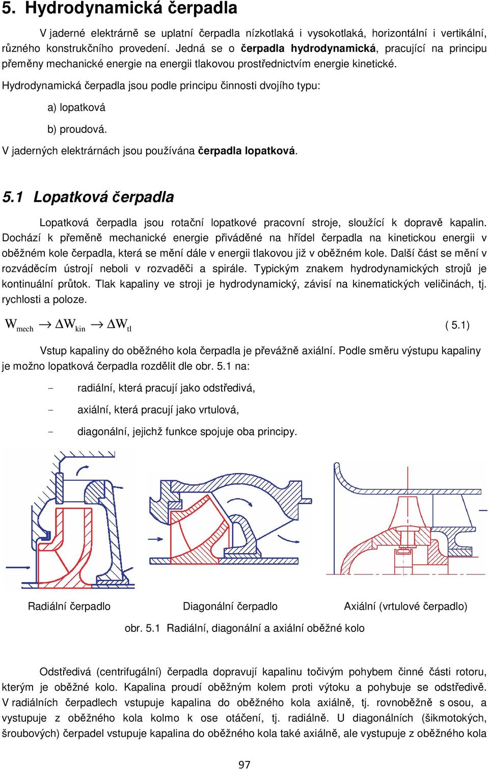 Hydrodynamická čerpadla jsou podle principu činnosti dvojího typu: a) lopatková b) proudová. V jaderných elektrárnách jsou používána čerpadla lopatková. 5.