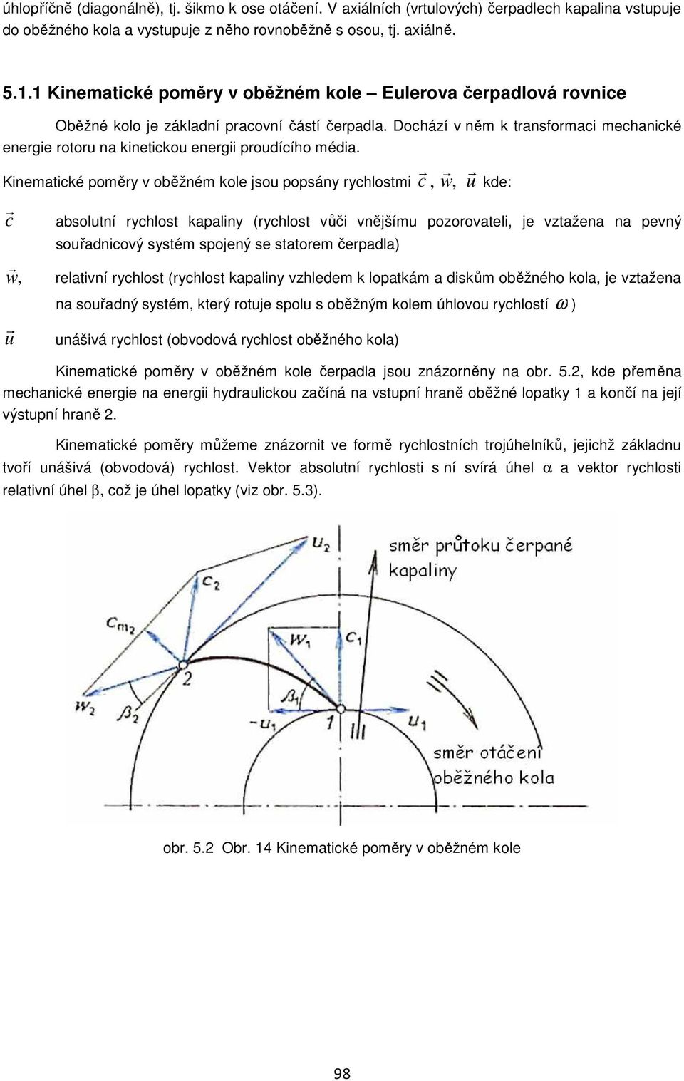 Dochází v něm k transformaci mechanické energie rotoru na kinetickou energii proudícího média.