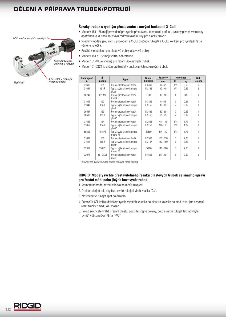 Všechny modely jsou nyní v provedení s X-CEL otočnou rukojetí a X-CEL kolíkem pro rychlejší řez a výměnu kolečka. Použité v modelech pro plastové trubky a kovové trubky.