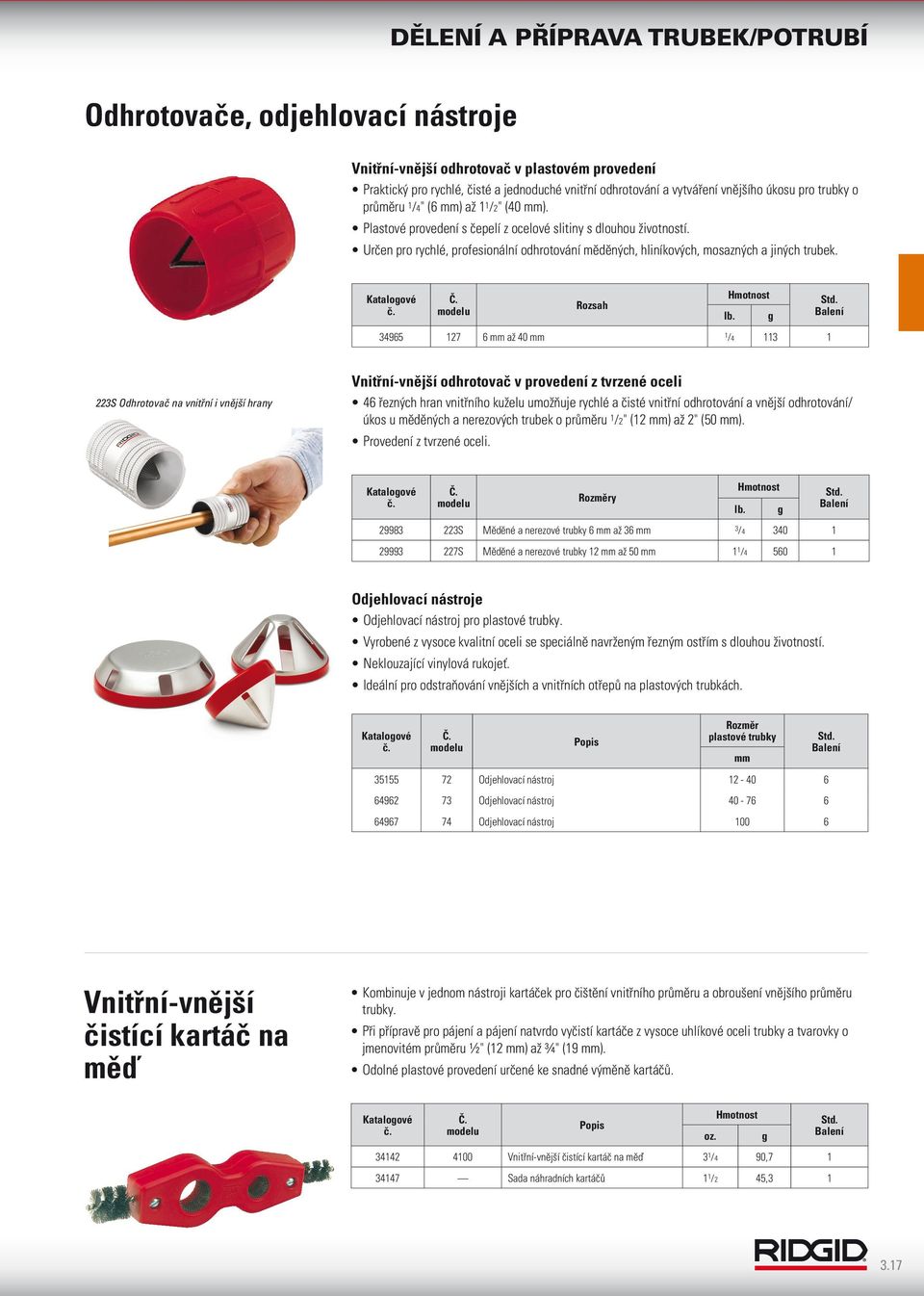 Rozsah 34965 127 6 mm až 40 mm 1 /4 113 1 lb.