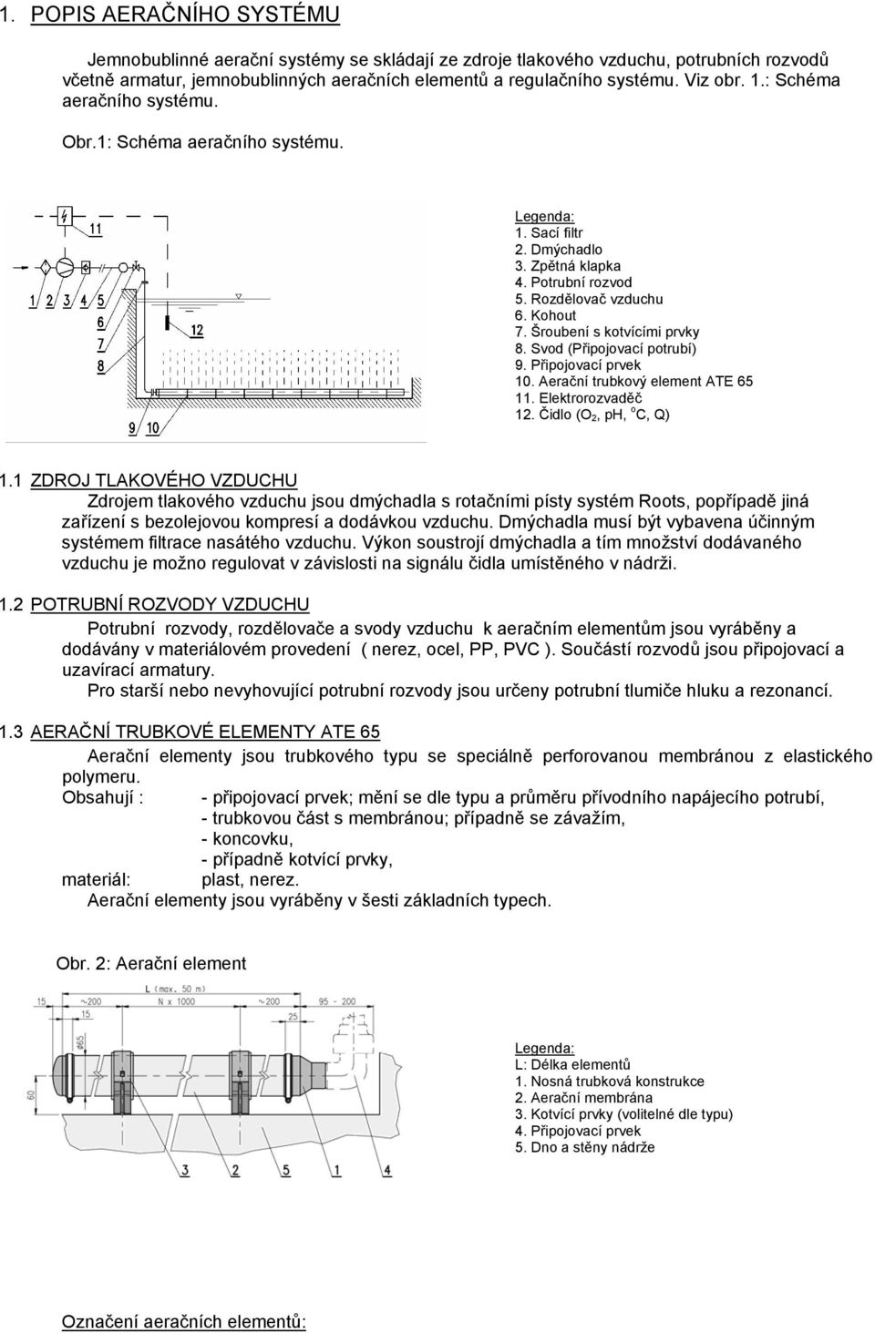 Šroubení s kotvícími prvky 8. Svod (Připojovací potrubí) 9. Připojovací prvek 10. Aerační trubkový element ATE 65 11. Elektrorozvaděč 12. Čidlo (O 2, ph, o C, Q) 1.