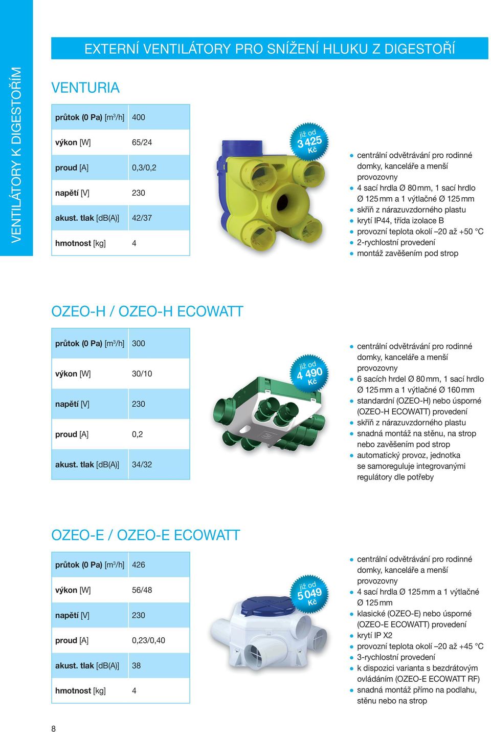tlak [db(a)] 42/37 hmotnost [kg] 4 3 425 centrální odvětrávání pro rodinné domky, kanceláře a menší provozovny 4 sací hrdla Ø 80 mm, 1 sací hrdlo Ø 125 mm a 1 výtlačné Ø 125 mm skříň z