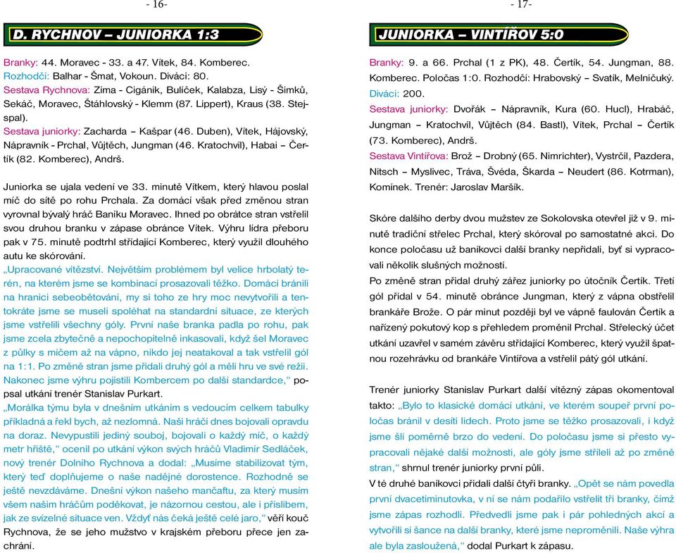 Duben), Vítek, Hájovský, Nápravník - Prchal, Vůjtěch, Jungman (46. Kratochvíl), Habai Čertík (82. Komberec), Andrš. Juniorka se ujala vedení ve 33.