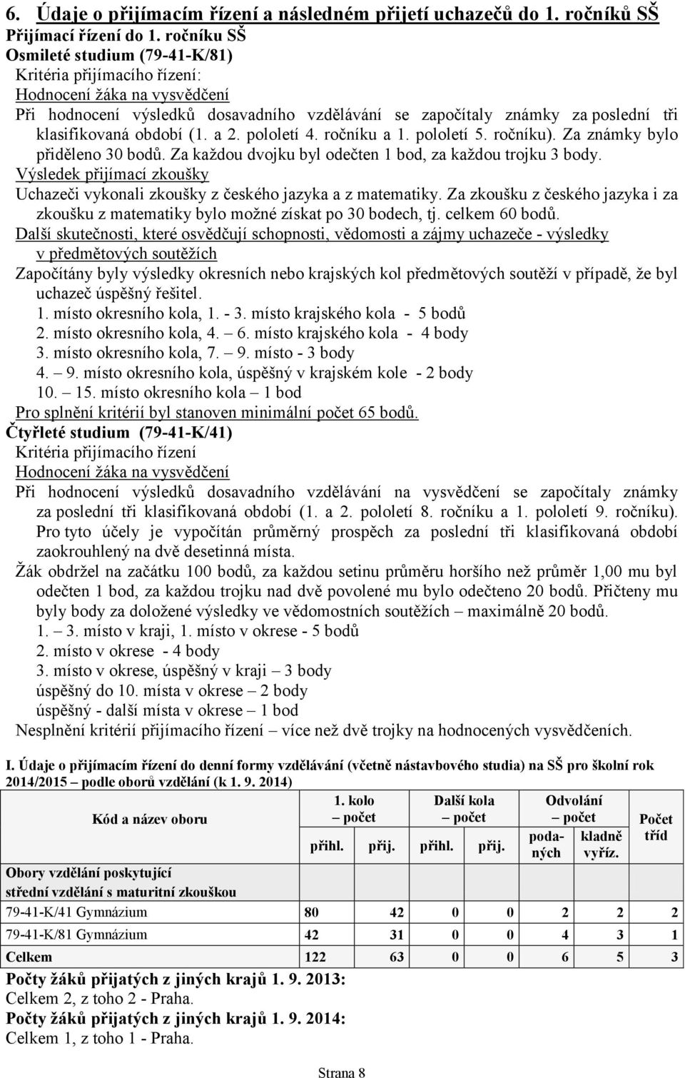 období (1. a 2. pololetí 4. ročníku a 1. pololetí 5. ročníku). Za známky bylo přiděleno 30 bodů. Za každou dvojku byl odečten 1 bod, za každou trojku 3 body.