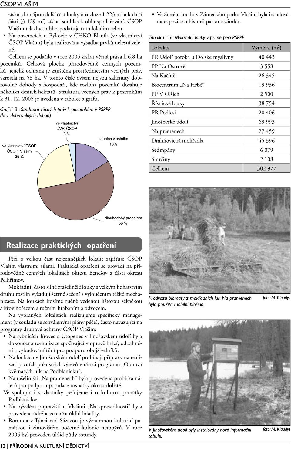 Celková plocha přírodovědně cenných pozemků, jejichž ochrana je zajištěna prostřednictvím věcných práv, vzrostla na 58 ha.