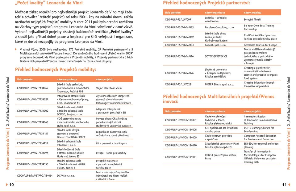 nejlepších Projektů mobility. V roce 2011 pak bylo ocenění rozšířeno na všechny typy projektů programu Leonardo da Vinci schválené v dané výzvě.