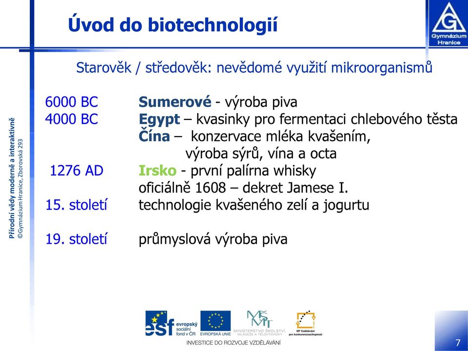 kvašením, výroba sýrů, vína a octa 1276 AD Irsko - první palírna whisky oficiálně 1608 dekret