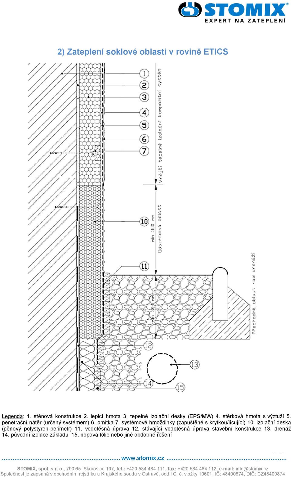 systémové hmoždinky (zapuštěné s krytkou/lícující) 10. izolační deska (pěnový polystyren-perimetr) 11.