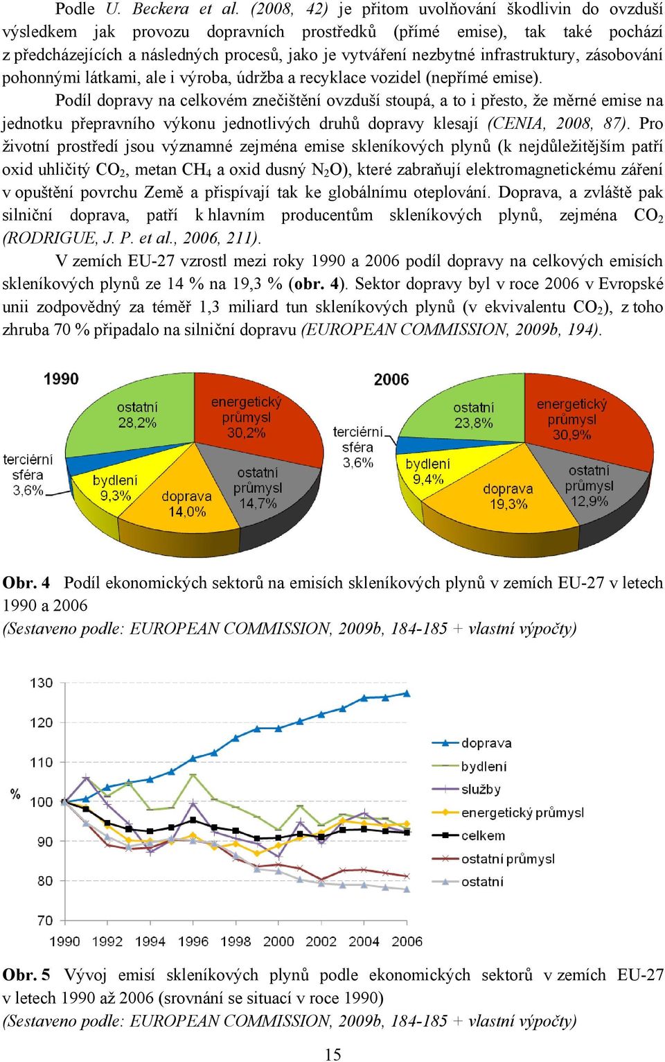 infrastruktury, zásobování pohonnými látkami, ale i výroba, údrţba a recyklace vozidel (nepřímé emise).