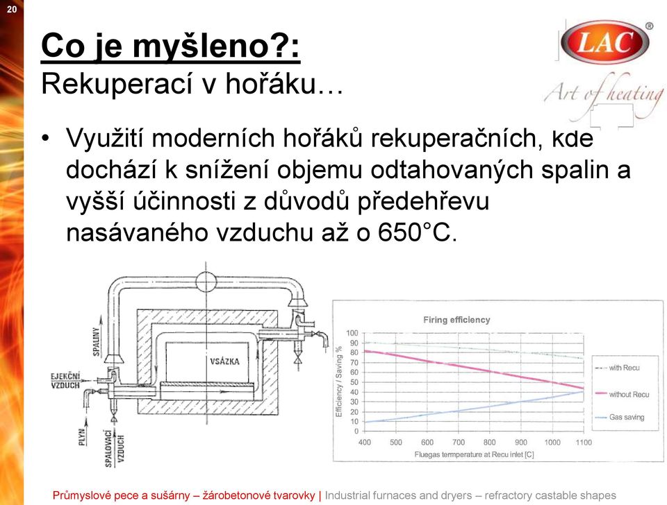 rekuperačních, kde dochází k snížení objemu