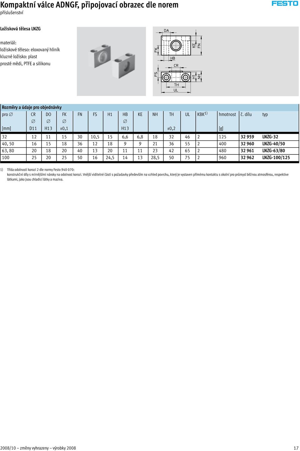 dílu typ [mm] D11 H13 ±0,1 H13 ±0,2 [g] 32 12 11 15 30 10,5 15 6,6 6,8 18 32 46 2 125 32 959 LNZG-32 40, 50 16 15 18 36 12 18 9 9 21 36 55 2 400 32 960 LNZG-40/50 63, 80 20 18 20 40 13 20 11 11 23 42