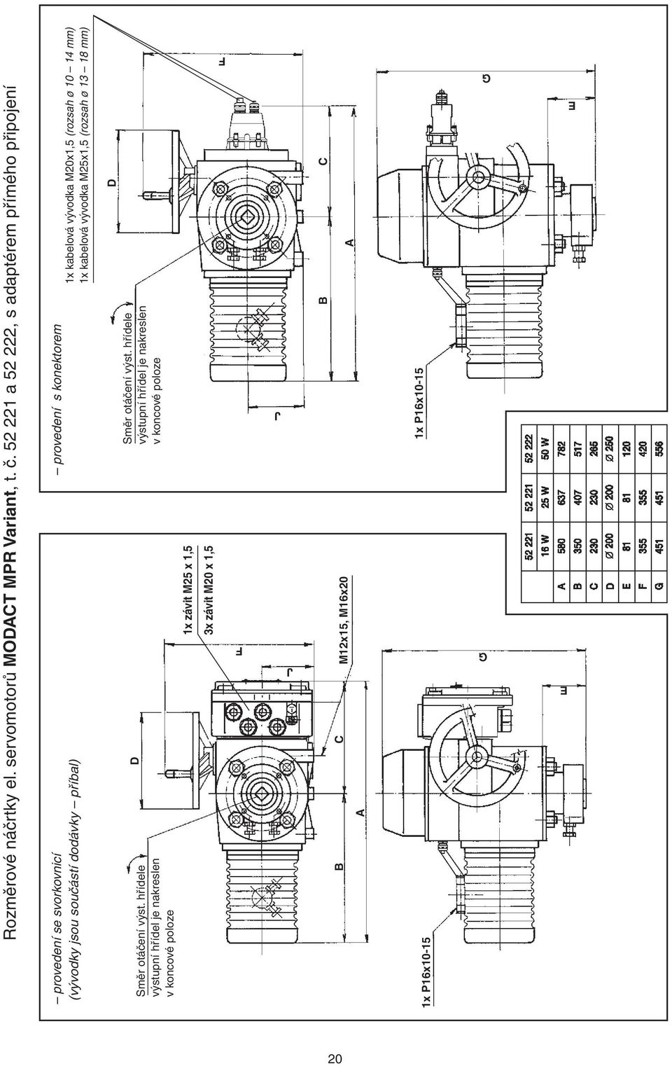 kabelová vývodka M20x1,5 (rozsah ø 10 14 mm) 1x kabelová vývodka M25x1,5 (rozsah ø 13 18 mm) Směr otáčení výst.