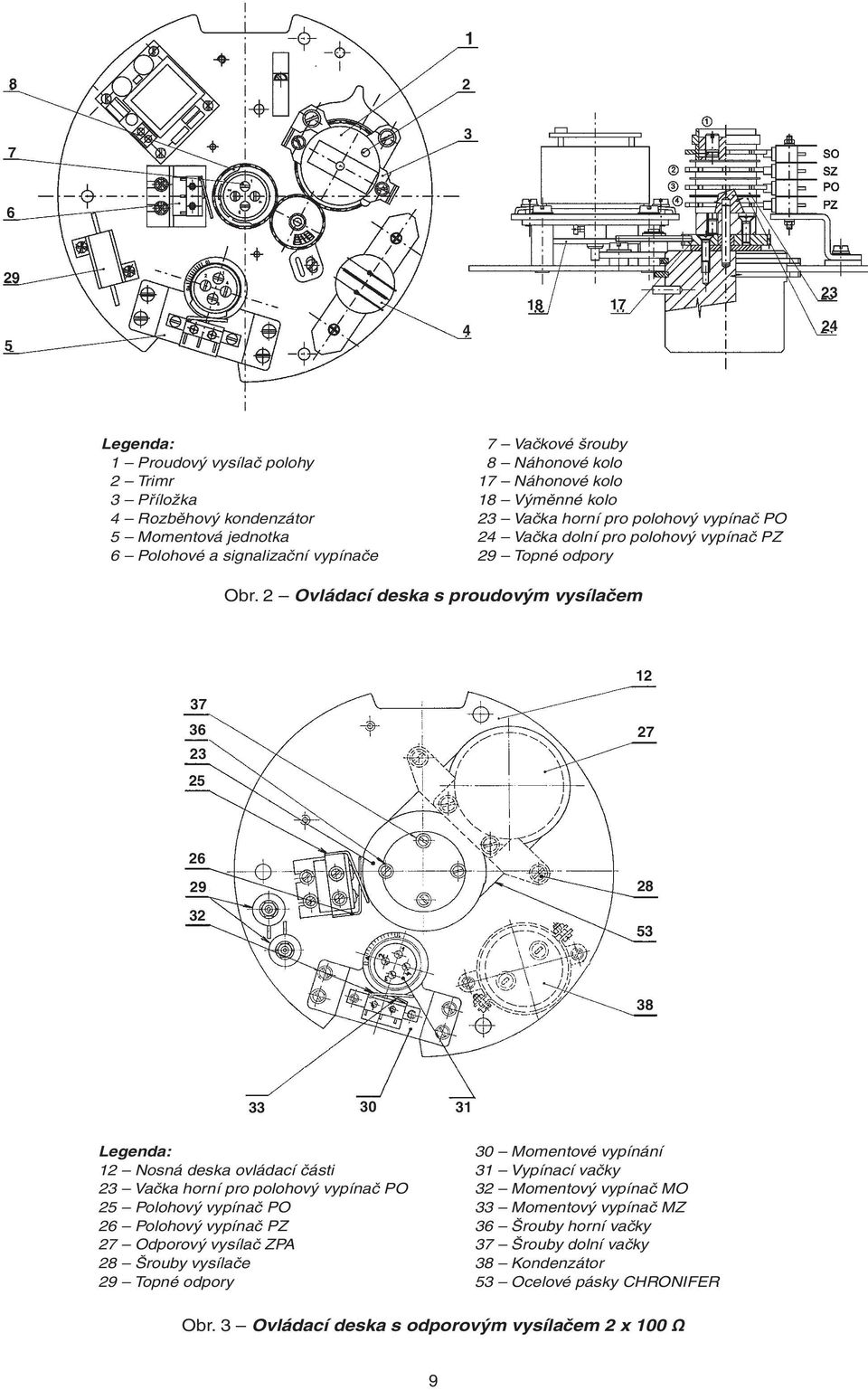 2 Ovládací deska s proudovým vysílačem 12 37 36 23 25 27 26 29 32 28 53 38 33 30 31 Legenda: 12 Nosná deska ovládací části 23 Vačka horní pro polohový vypínač PO 25 Polohový vypínač PO 26 Polohový