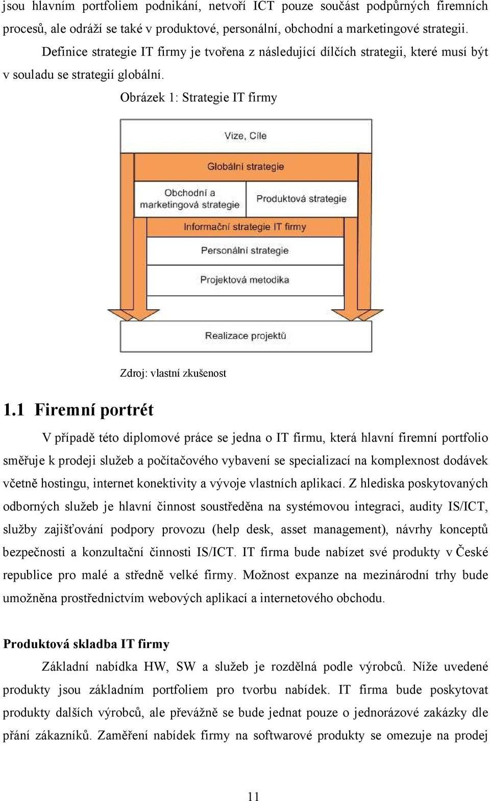 1 Firemní portrét Zdroj: vlastní zkušenost V případě této diplomové práce se jedna o IT firmu, která hlavní firemní portfolio směřuje k prodeji služeb a počítačového vybavení se specializací na