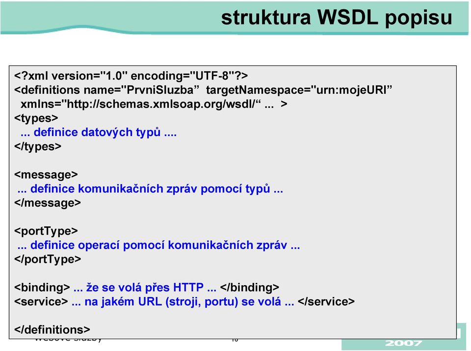 .. definice datových typů... </types> <message>... definice komunikačních zpráv pomocí typů... </message> <porttype>.