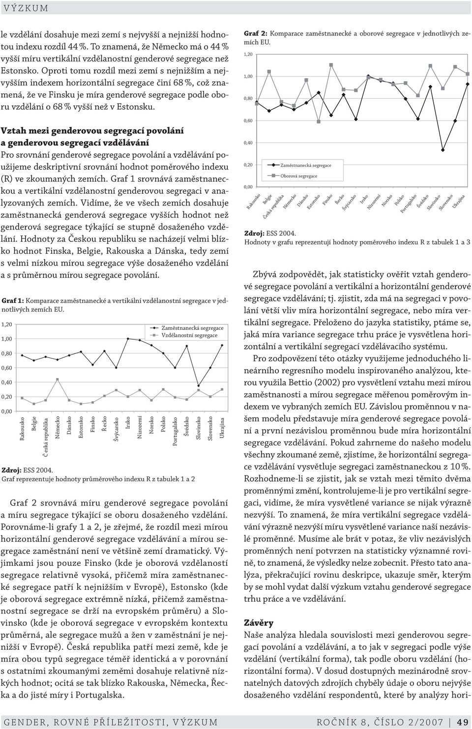 Graf 2: Komparace zaměstnanecké a oborové segregace v jednotlivých zemích EU.