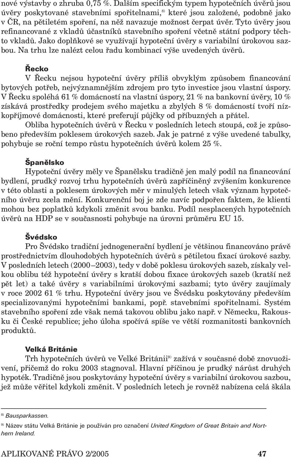 Tyto úvěry jsou refinancované z vkladů účastníků stavebního spoření včetně státní podpory těchto vkladů. Jako doplňkové se využívají hypoteční úvěry s variabilní úrokovou sazbou.