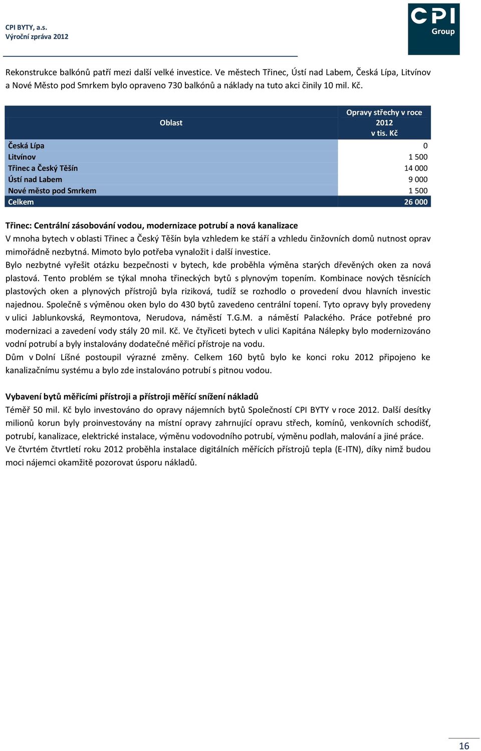 Kč Česká Lípa 0 Litvínov 1 500 Třinec a Český Těšín 14 000 Ústí nad Labem 9 000 Nové město pod Smrkem 1 500 Celkem 26 000 Třinec: Centrální zásobování vodou, modernizace potrubí a nová kanalizace V