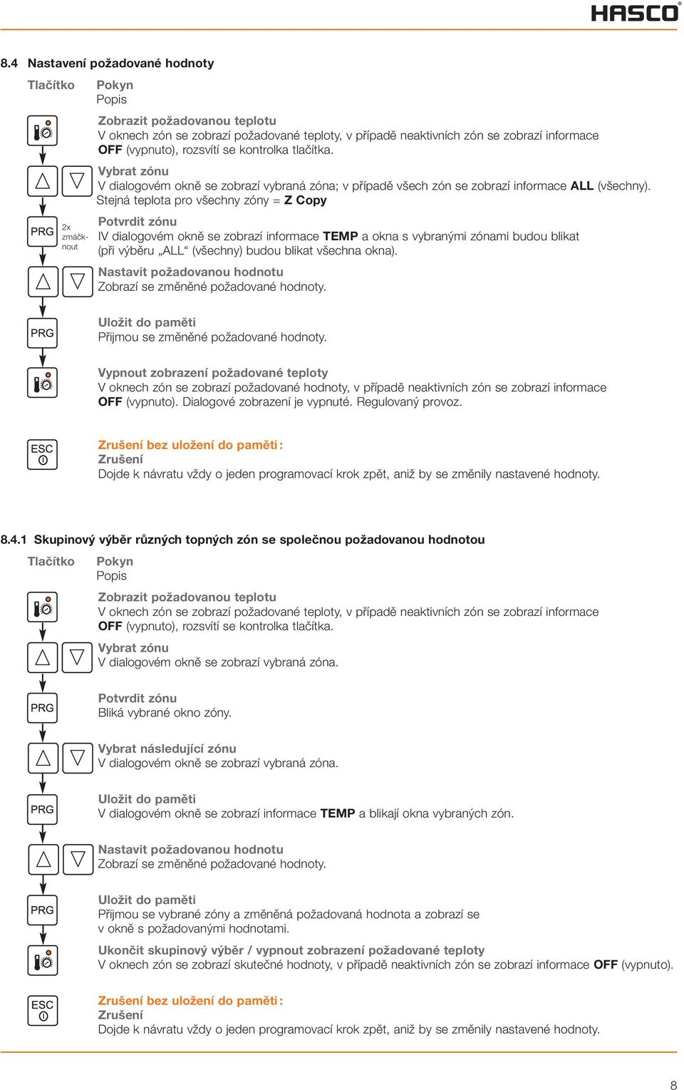 Stejná teplota pro všechny zóny = Z Copy Potvrdit zónu IV dialogovém okně se zobrazí informace TEMP a okna s vybranými zónami budou blikat (při výběru ALL (všechny) budou blikat všechna okna).
