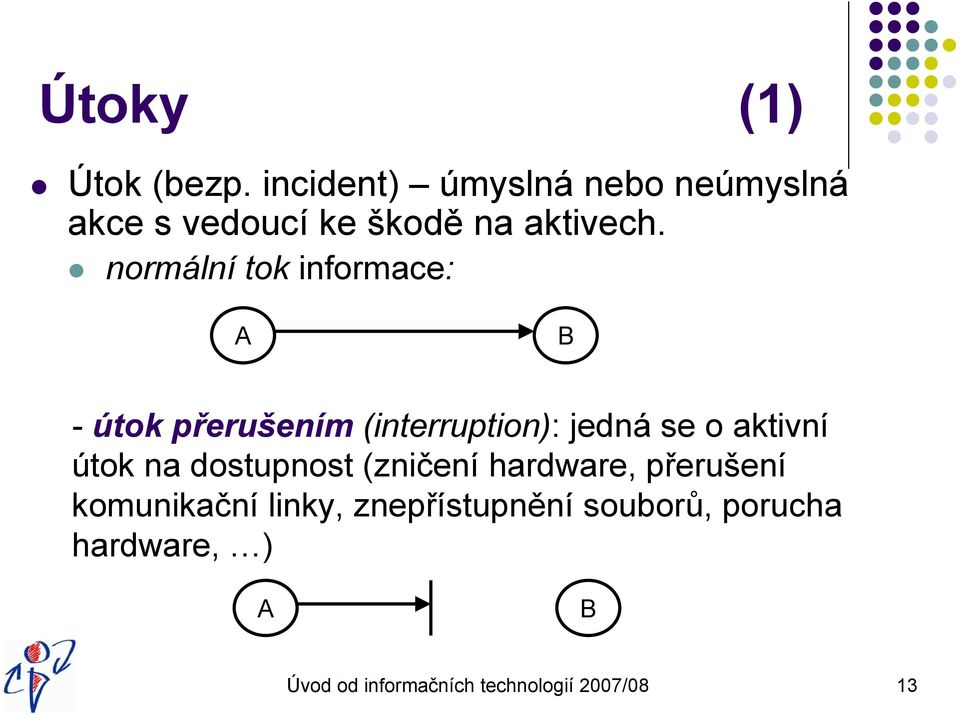 normální tok informace: A B - útok přerušením (interruption): jedná se o aktivní