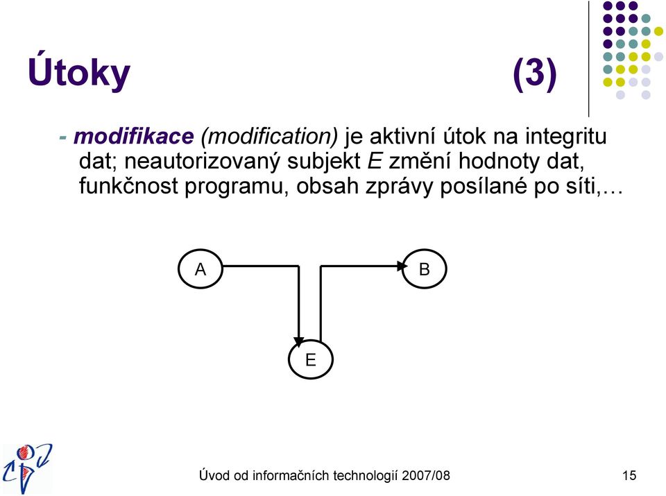 hodnoty dat, funkčnost programu, obsah zprávy