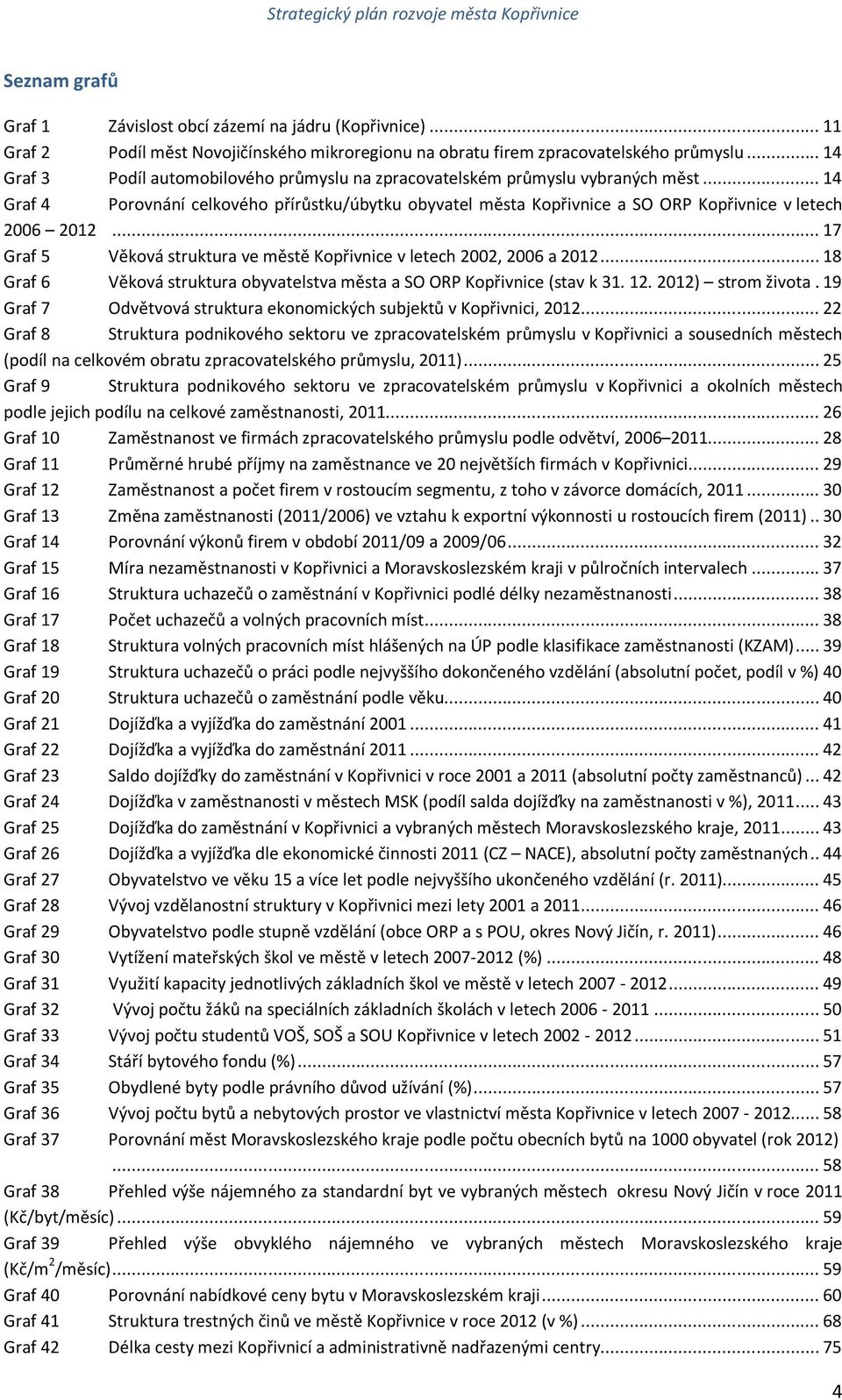 .. 17 Graf 5 Věková struktura ve městě Kopřivnice v letech 2002, 2006 a 2012... 18 Graf 6 Věková struktura obyvatelstva města a SO ORP Kopřivnice (stav k 31. 12. 2012) strom života.