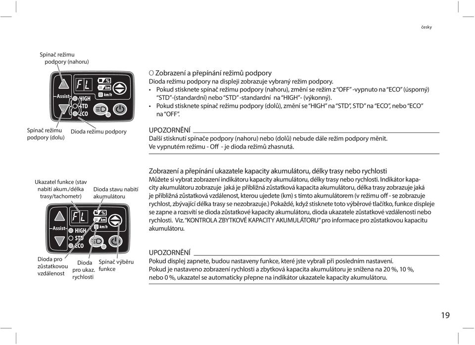 Pokud stisknete spínač režimu podpory (dolů), změní se HIGH na STD, STD na ECO, nebo ECO na OFF.