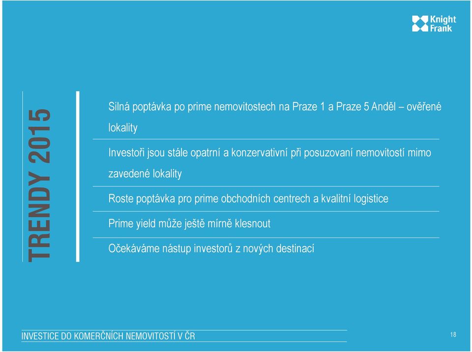 mimo zavedené lokality Roste poptávka pro prime obchodních centrech a kvalitní