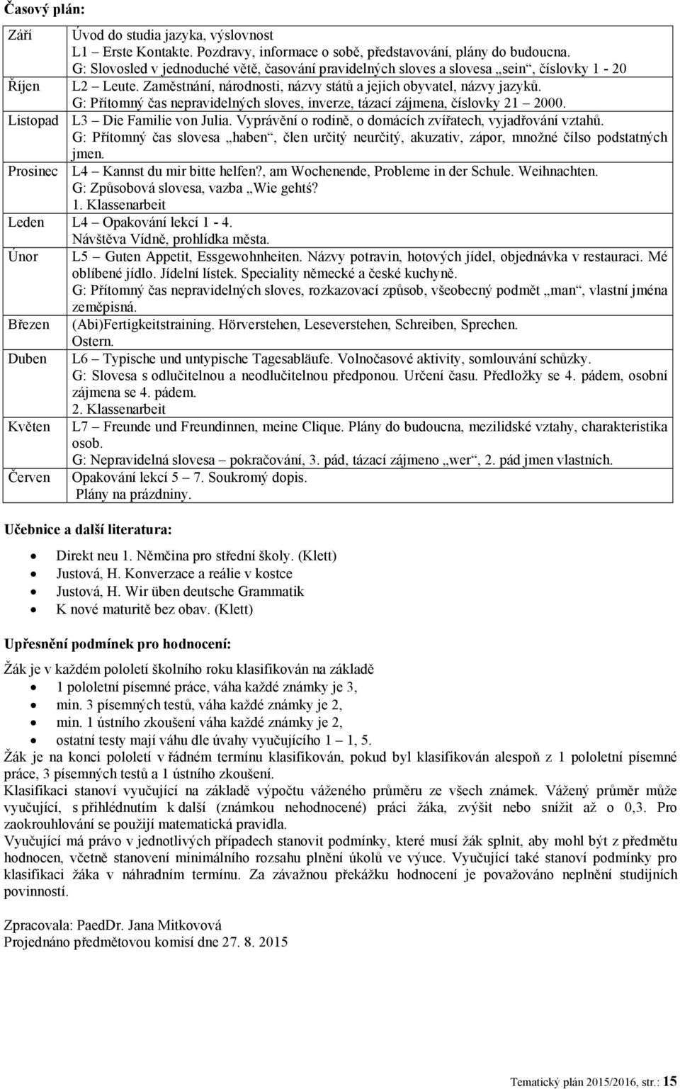 G: Přítomný čas nepravidelných sloves, inverze, tázací zájmena, číslovky 21 2000. Listopad L3 Die Familie von Julia. Vyprávění o rodině, o domácích zvířatech, vyjadřování vztahů.