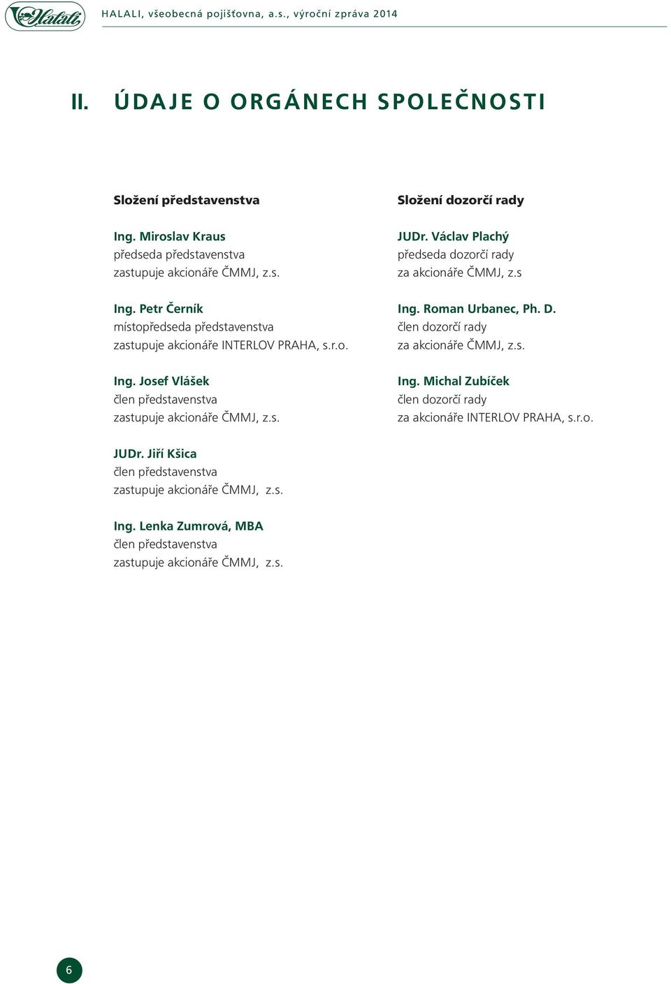 s. Složení dozorčí rady JUDr. Václav Plachý předseda dozorčí rady za akcionáře ČMMJ, z.s Ing. Roman Urbanec, Ph. D. člen dozorčí rady za akcionáře ČMMJ, z.s. Ing. Michal Zubíček člen dozorčí rady za akcionáře INTERLOV PRAHA, s.