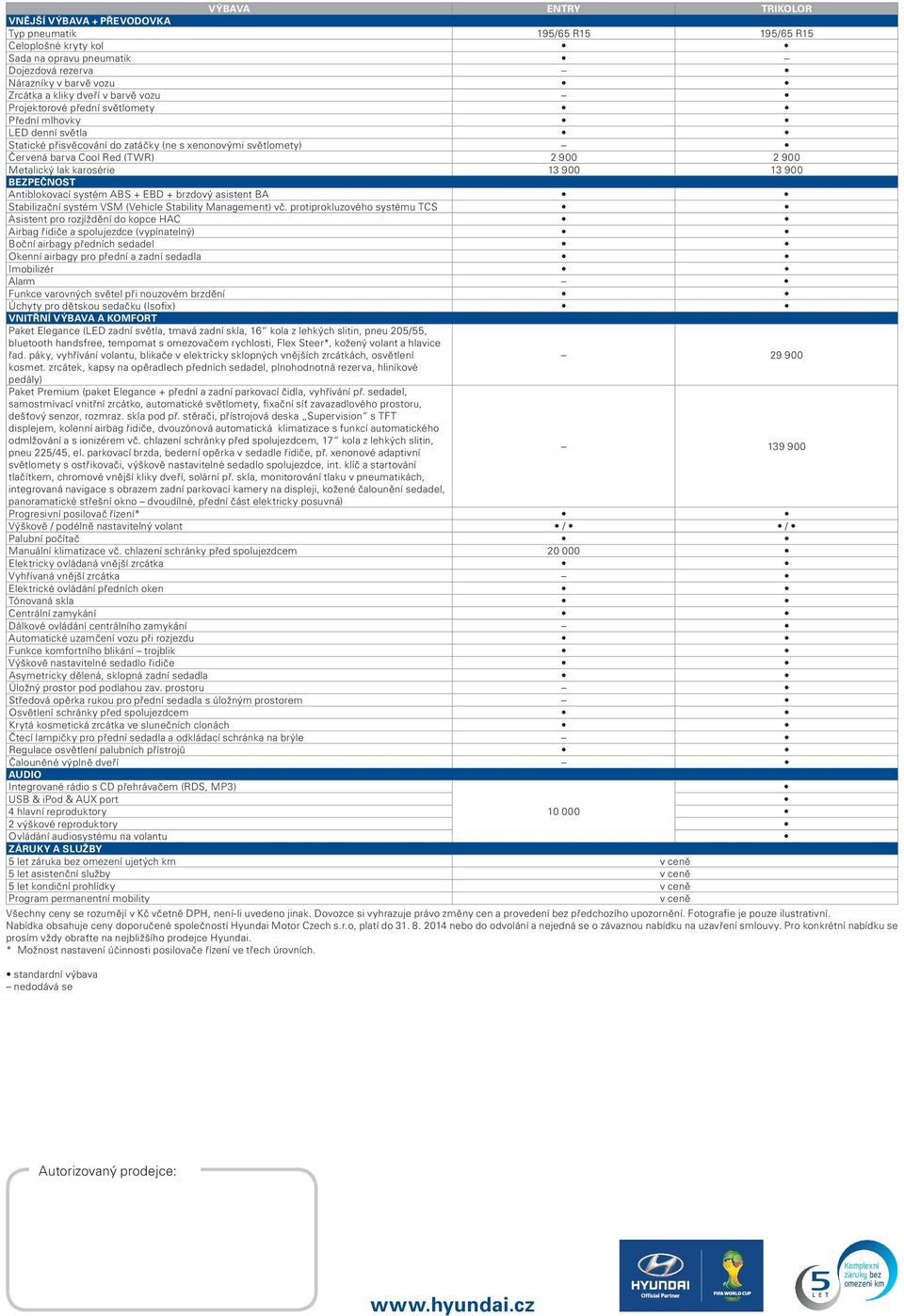 900 BEZPEČNOST Antiblokovací systém ABS + EBD + brzdový asistent BA Stabilizační systém VSM (Vehicle Stability Management) vč.