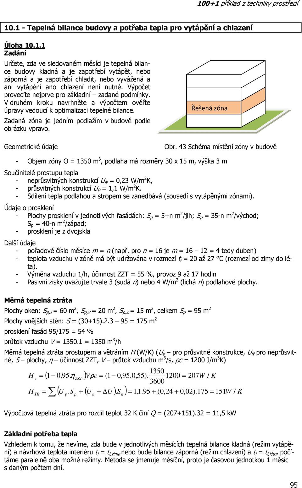 Geometrické údaje Řešená zóna Obr.