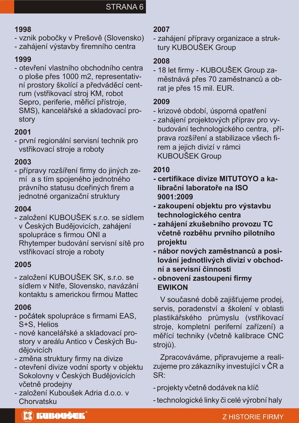 2003 - přípravy rozšíření firmy do jiných zemí a s tím spojené ho jednotného právního statusu dceřiných firem a jednotné organizační struktury 2004 - založení KUBOUŠEK s.r.o. se sídlem v Českých Budějovicích, zahájení spolupráce s firmou ONI a Rhytemper budování servisní sítě pro vstřikovací stroje a roboty 2005 - založení KUBOUŠEK SK, s.