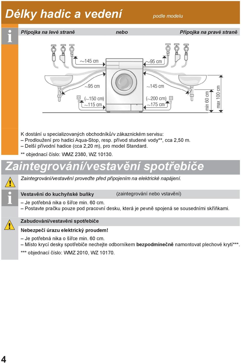 Zaintegrování/vestavění spotřebiče Zaintegrování/vestavění proveďte před připojením na elektrické napájení. Vestavění do kuchyňské buňky Je potřebná nika o šířce min. 60 cm.