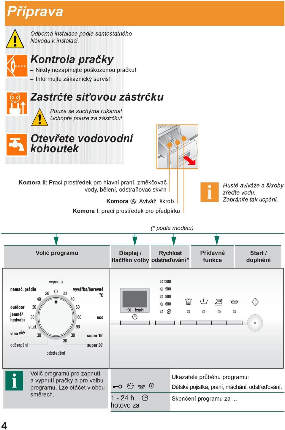 Otevřete vodovodní kohoutek Komora II: Prací prostředek pro hlavní praní, změkčovač vody, bělení, odstraňovač skvrn Komora : Aviváž, škrob Komora I: prací prostředek pro předpírku Husté