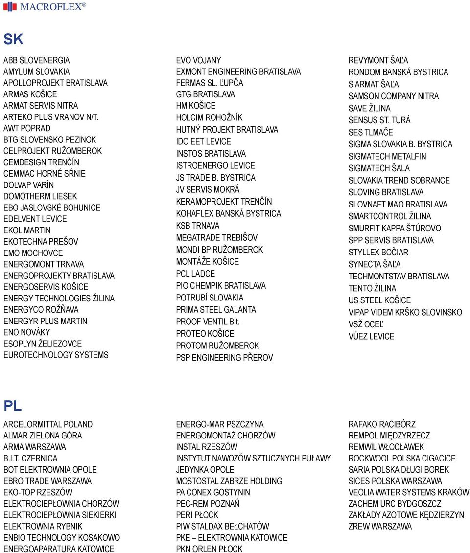 MOCHOVCE ENERGOMONT TRNAVA ENERGOPROJEKTY BRATISLAVA ENERGOSERVIS KOŠICE ENERGY TECHNOLOGIES ŽILINA ENERGYCO ROŽŇAVA ENERGYR PLUS MARTIN ENO NOVÁKY ESOPLYN ŽELIEZOVCE EUROTECHNOLOGY SYSTEMS EVO